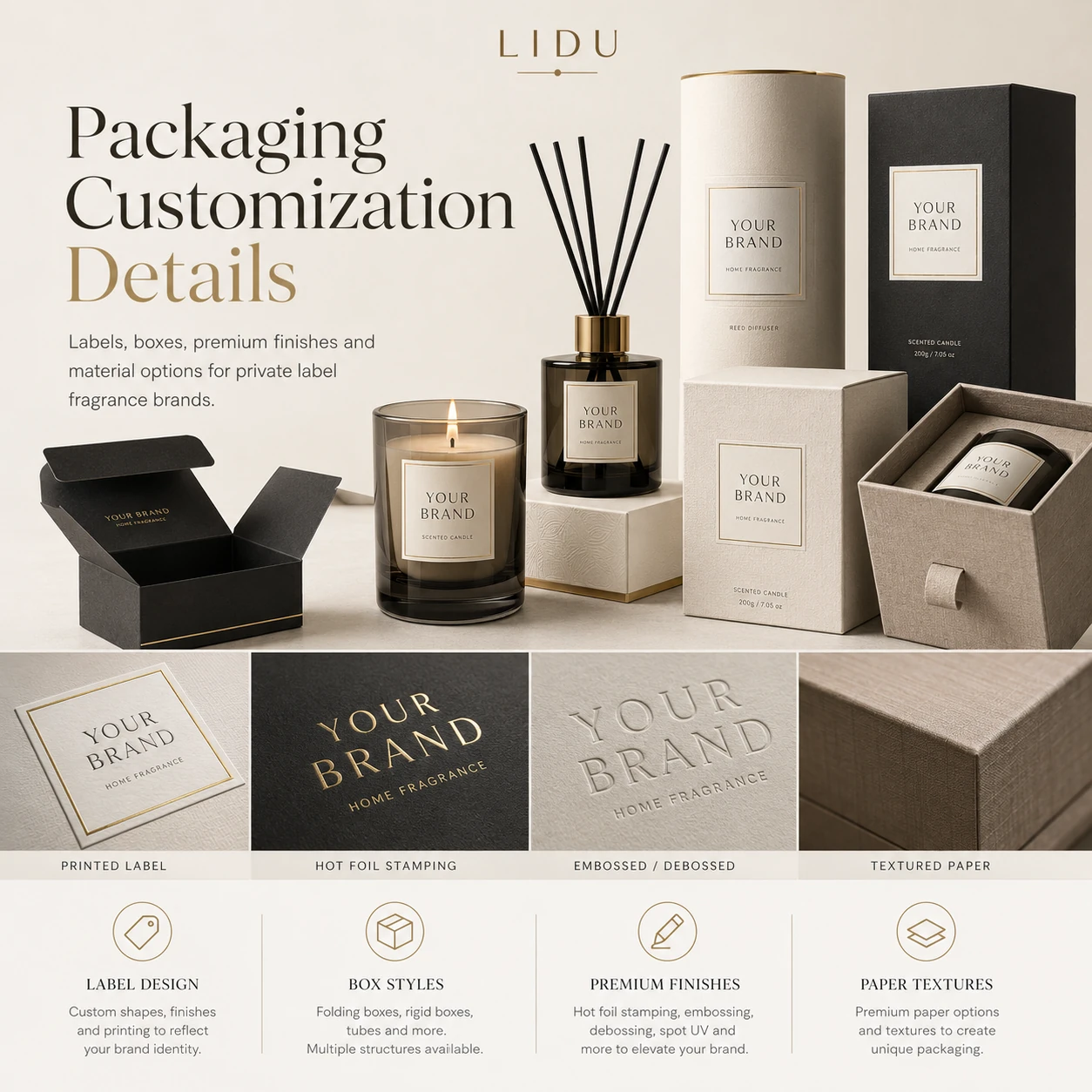 Private label packaging customization options